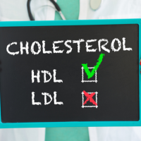 HDL LDL Cholesterol