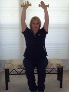 Arm Exercises Shoulder Overhead Press